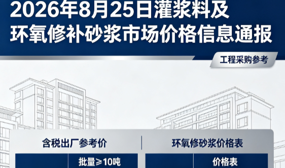 吴桥2026年8月25日灌浆料及环氧修补砂浆市场价格信息通报